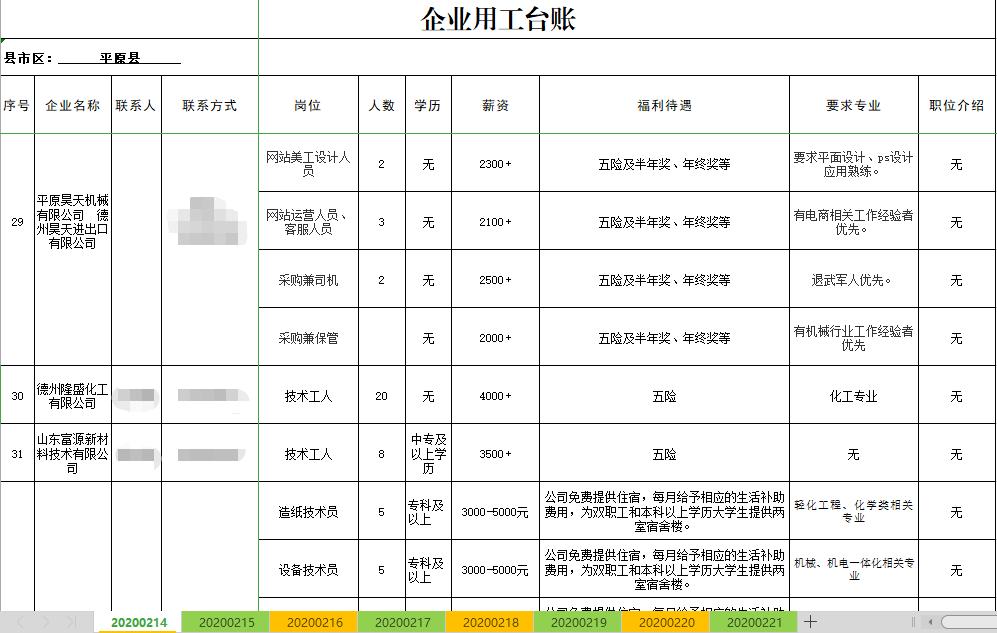 平原招聘网最新招聘信息汇总大全