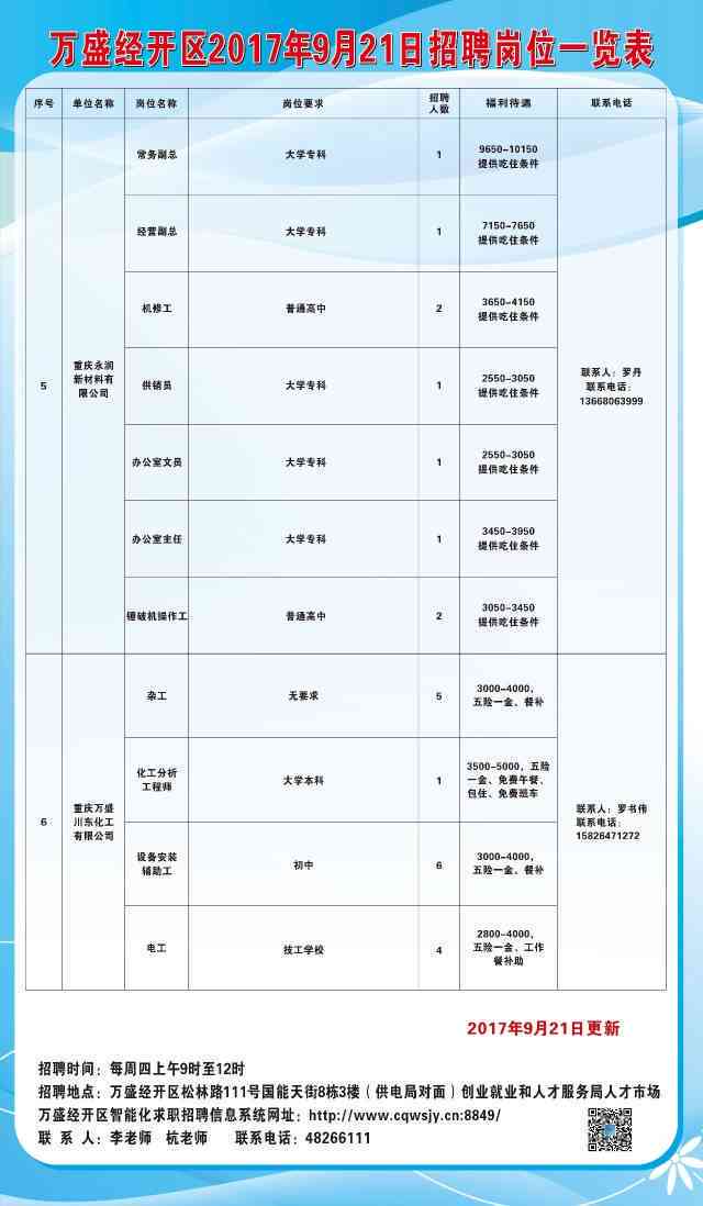 西昌市最新招聘动态与职业机会展望