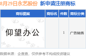 永艺股份最新消息全面解读